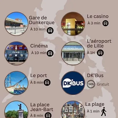 Apartment Reves Sales *